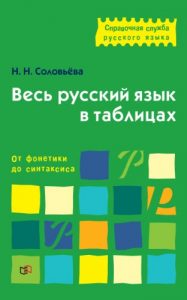 Baixar Весь русский язык в таблицах: От фонетики до синтаксиса pdf, epub, ebook