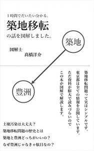 Baixar An hour lesson to understand Tsukiji relocation (Japanese Edition) pdf, epub, ebook