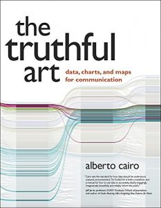 Baixar The Truthful Art: Data, Charts, and Maps for Communication pdf, epub, ebook
