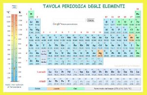 Baixar Tavola Periodica Degli Elementi pdf, epub, ebook