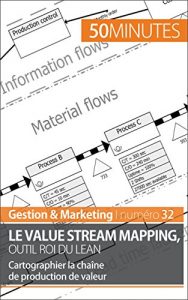 Baixar Le Value Stream Mapping, outil roi du Lean: Cartographier la chaîne de production de valeur (Gestion & Marketing t. 32) (French Edition) pdf, epub, ebook