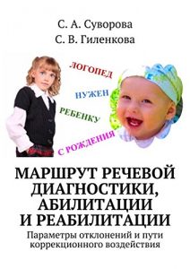 Baixar Маршрут речевой диагностики, абилитации и реабилитации: Параметры отклонений и пути коррекционного воздействия pdf, epub, ebook