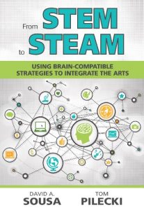 Baixar From STEM to STEAM: Using Brain-Compatible Strategies to Integrate the Arts pdf, epub, ebook
