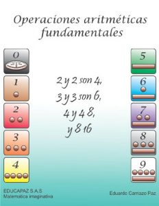 Baixar Operaciones aritméticas sin tablas (Matemática imaginativa nº 1) (Spanish Edition) pdf, epub, ebook