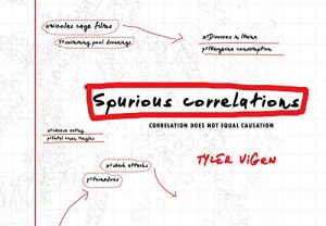 Baixar Spurious Correlations (English Edition) pdf, epub, ebook