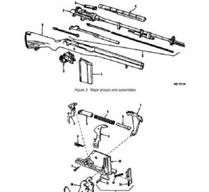 Baixar OPERATOR AND ORGANIZATIONAL MAINTENANCE REPAIR PARTS AND SPECIAL TOOL USTS FOR RIFLE, 7.62-MM, M14 (NATIONAL MATCH) AND RIFLE, 7.62MM, M14(M), Plus 500 … when you sample this book (English Edition) pdf, epub, ebook