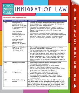 Baixar Immigration Law (Speedy Study Guides) pdf, epub, ebook